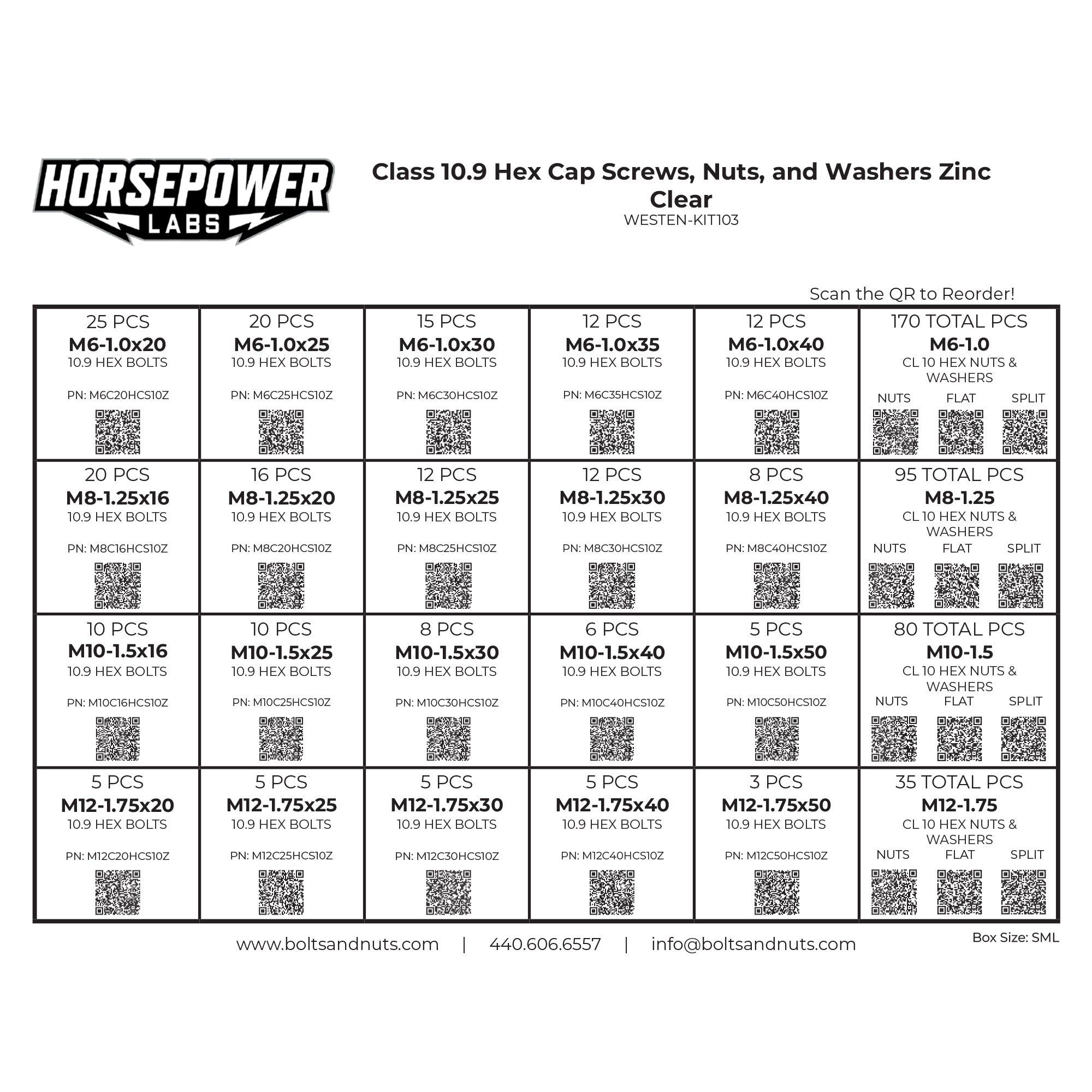 Metric Class 10.9 Coarse Thread Hex Bolt & Nut Kit